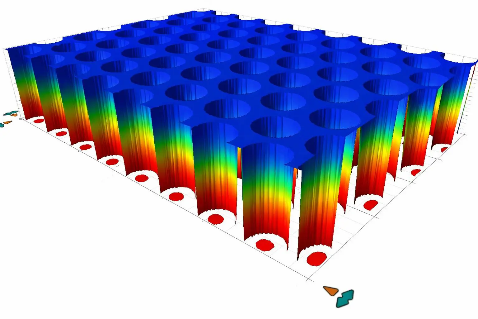 CFD Akış Simülasyonu ve Optimizasyonu